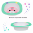 Buba Kit Refeicao infantil Zoo Unicórnio